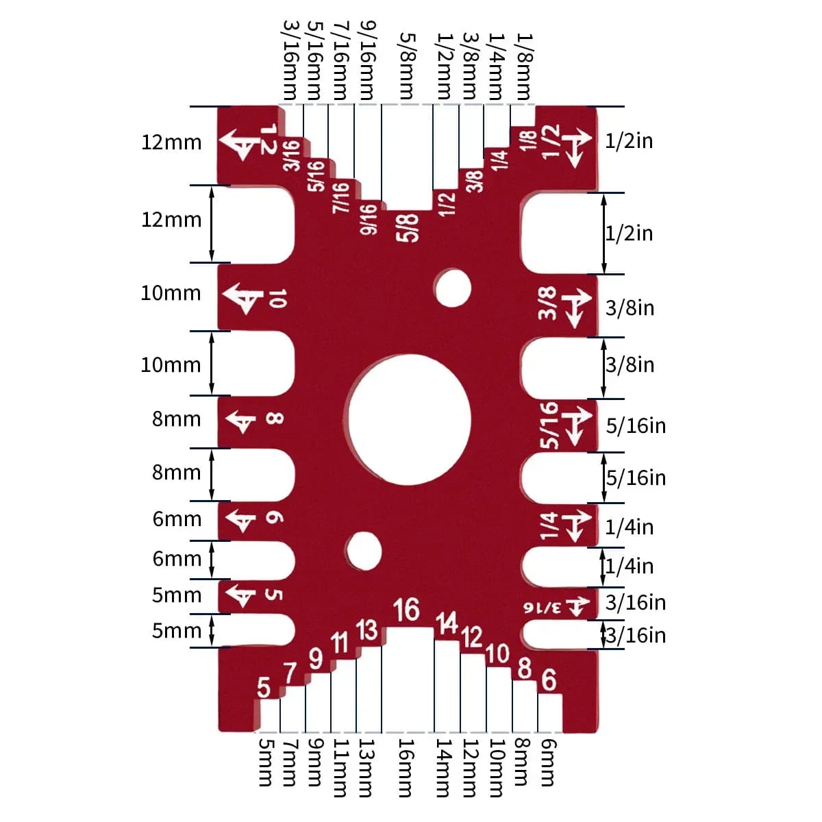 การ์ดวัดระยะ Dovetail Jig แบบเมตริกและนิ้ว ความแม่นยำสูง